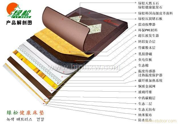 �G�ɟo���b�����(d��ng)��Ħ�N��ʯ���|�\�����˴���������(hu��)�N����Ʒ����