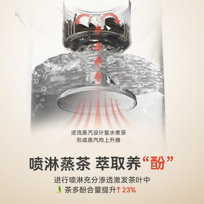 高濃度富氫養(yǎng)生壺